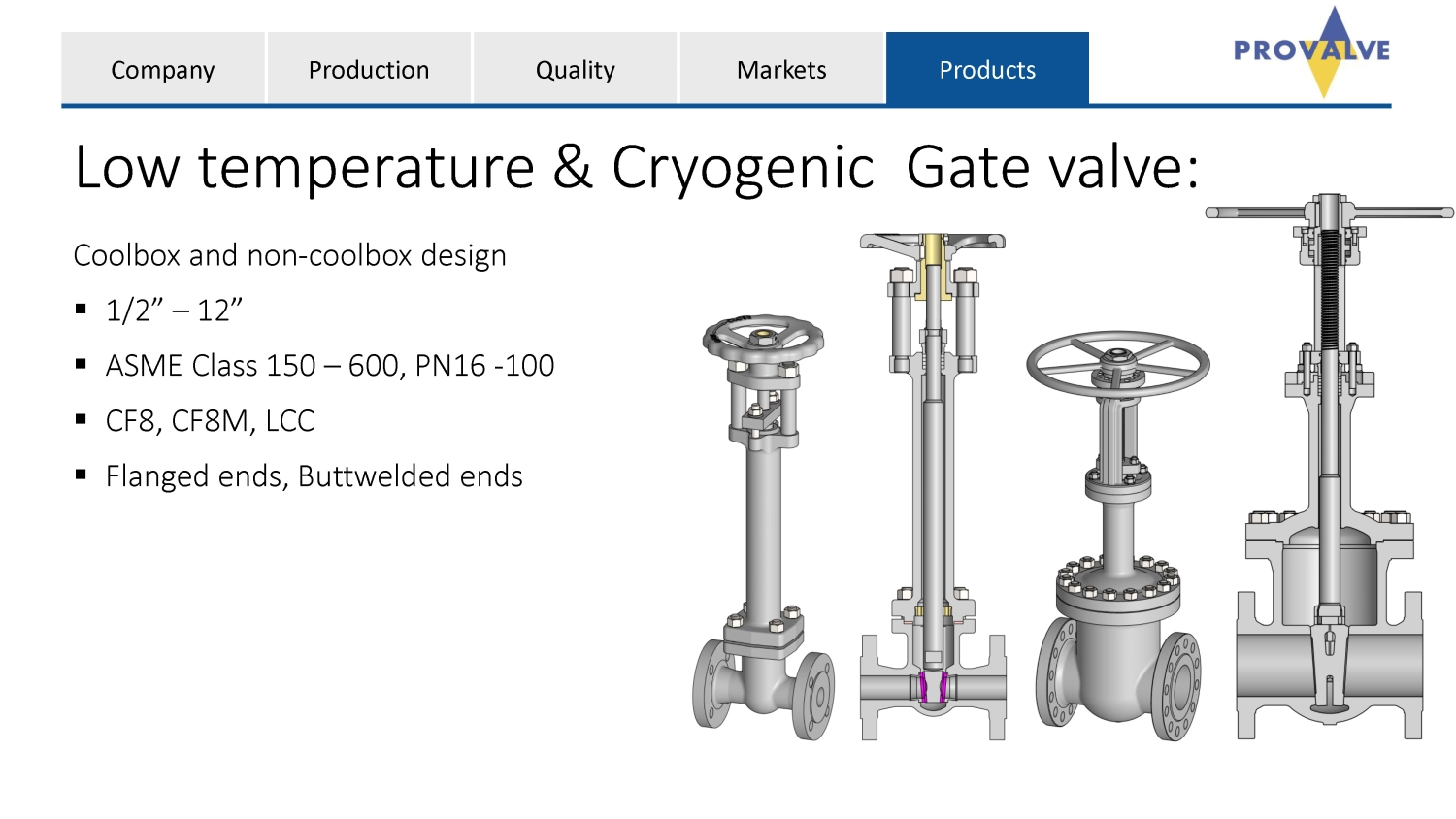 PROVALVE_General_2022-05 Copy_Page_36.jpg - PROVALVE - Always a save plant | https://maximeflow.net